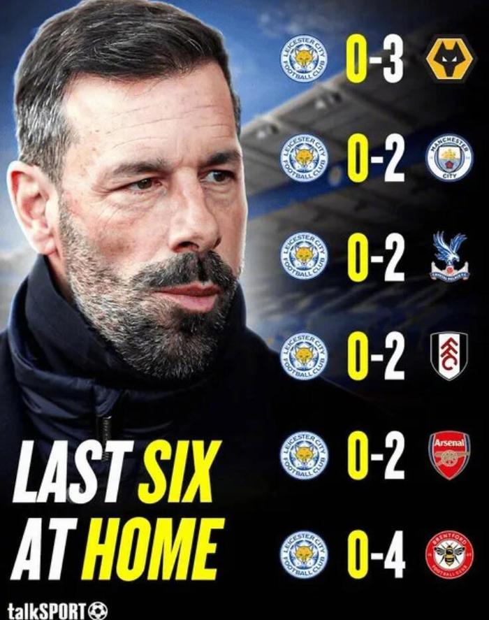 开云体育app-关于莱斯特城主场惜败狼队，未能延续胜利势头的信息