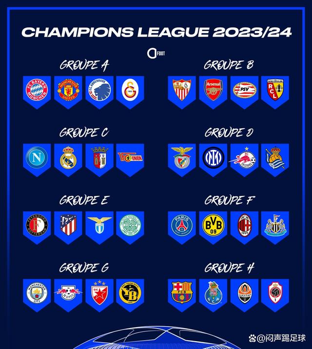 欧洲球队战略卓越，一鼓作气晋级的简单介绍