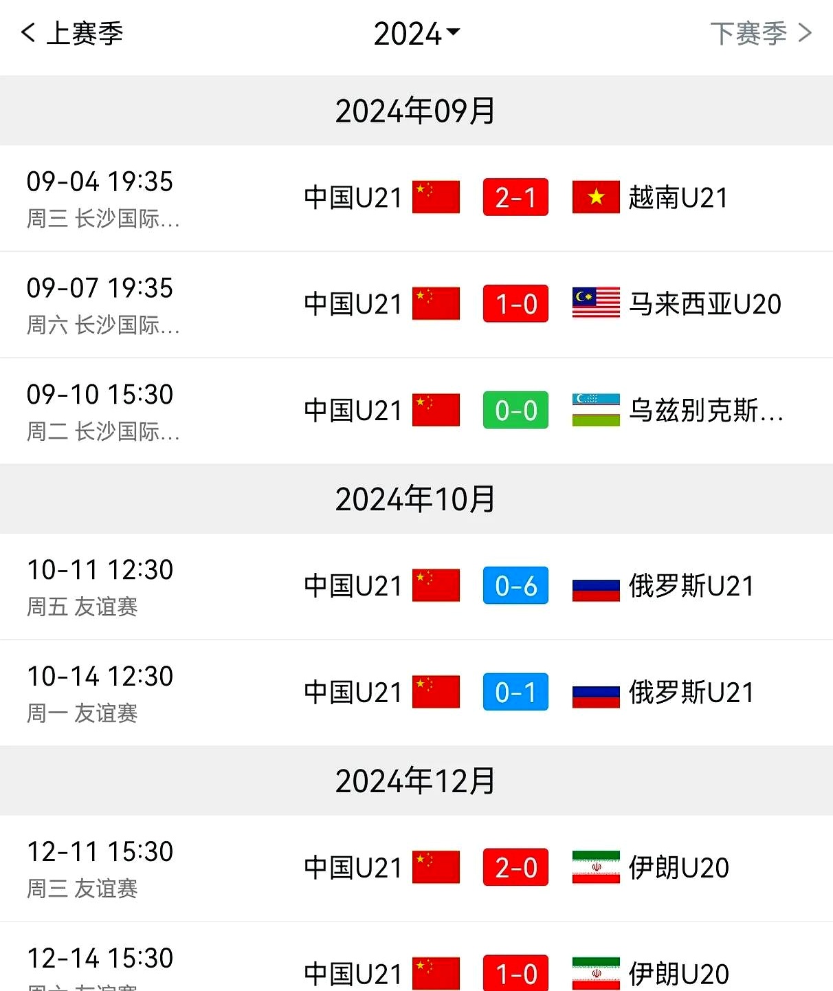 关于乌兹别克斯坦球队双杀对手，冲进强的信息