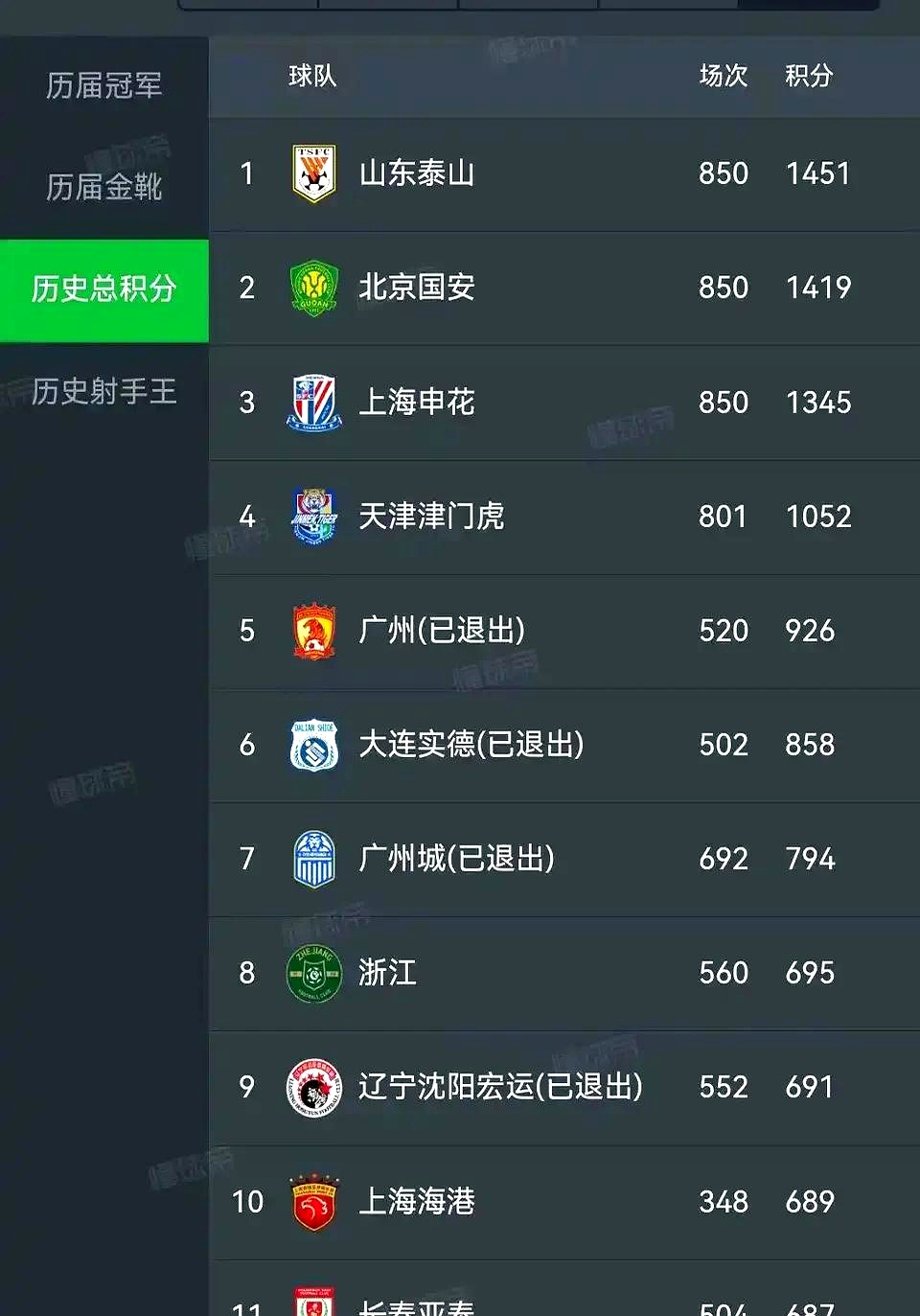 国安客场战胜鲁能，积分上升至第三位的简单介绍