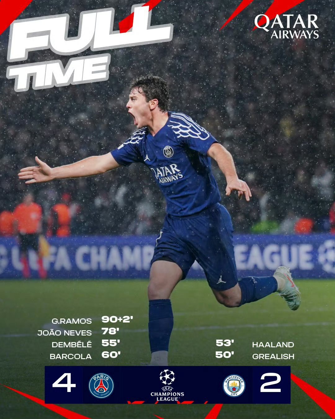 巴黎圣日耳曼大胜，强势夺冠在望的简单介绍