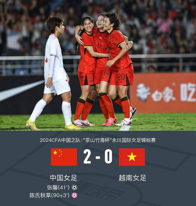 包含体育风云：中国女足队再次夺得胜利的词条