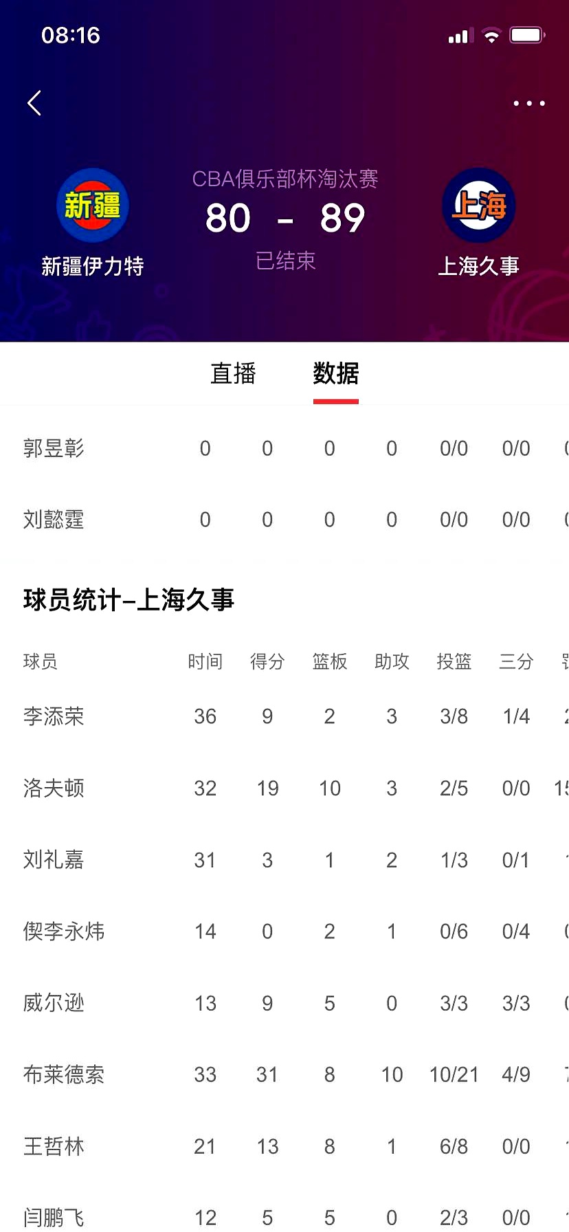 开云APP-关于篮球世界冠军赛事谜底即将揭晓的信息