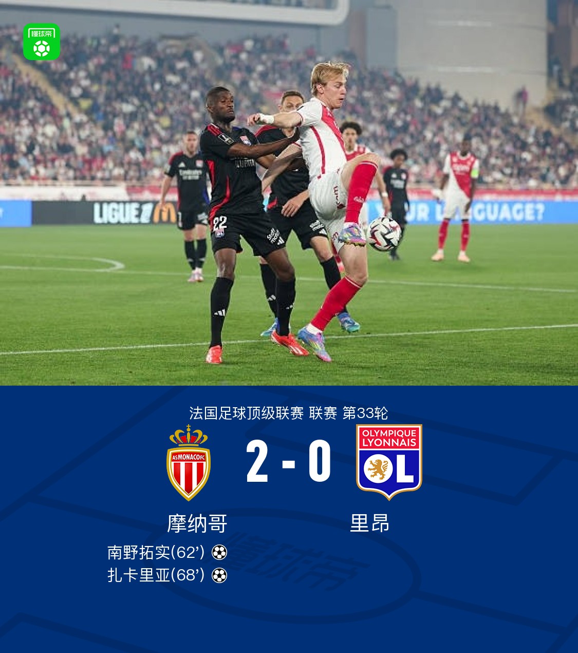 里昂客场告捷，领先积分榜第一名的简单介绍
