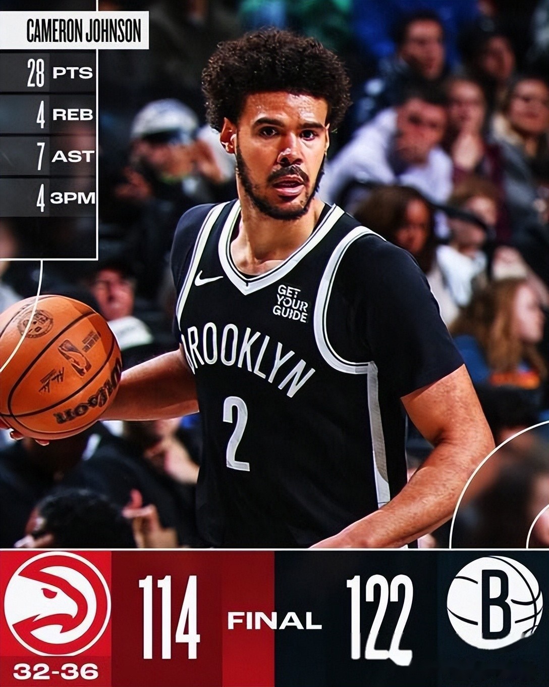 终结连胜，快船负于太阳遗憾失利的简单介绍