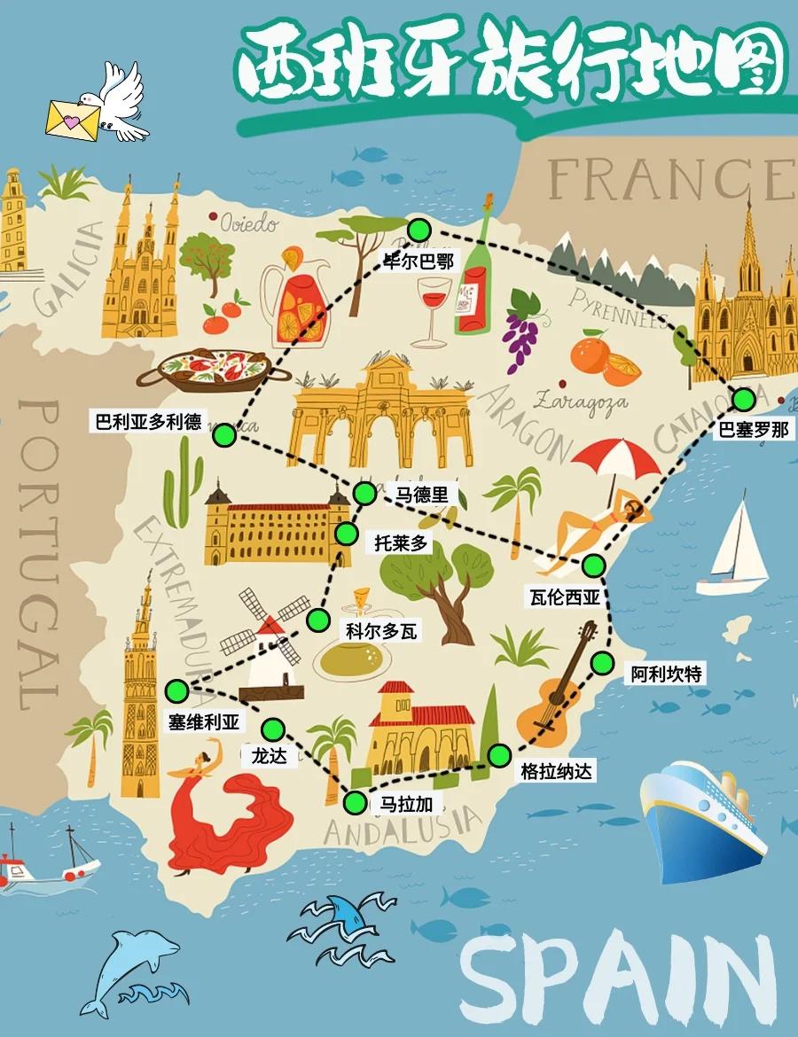 出去玩的舒适度西班牙的基本走法,改 出去玩的舒适度西班牙的基本走法,改