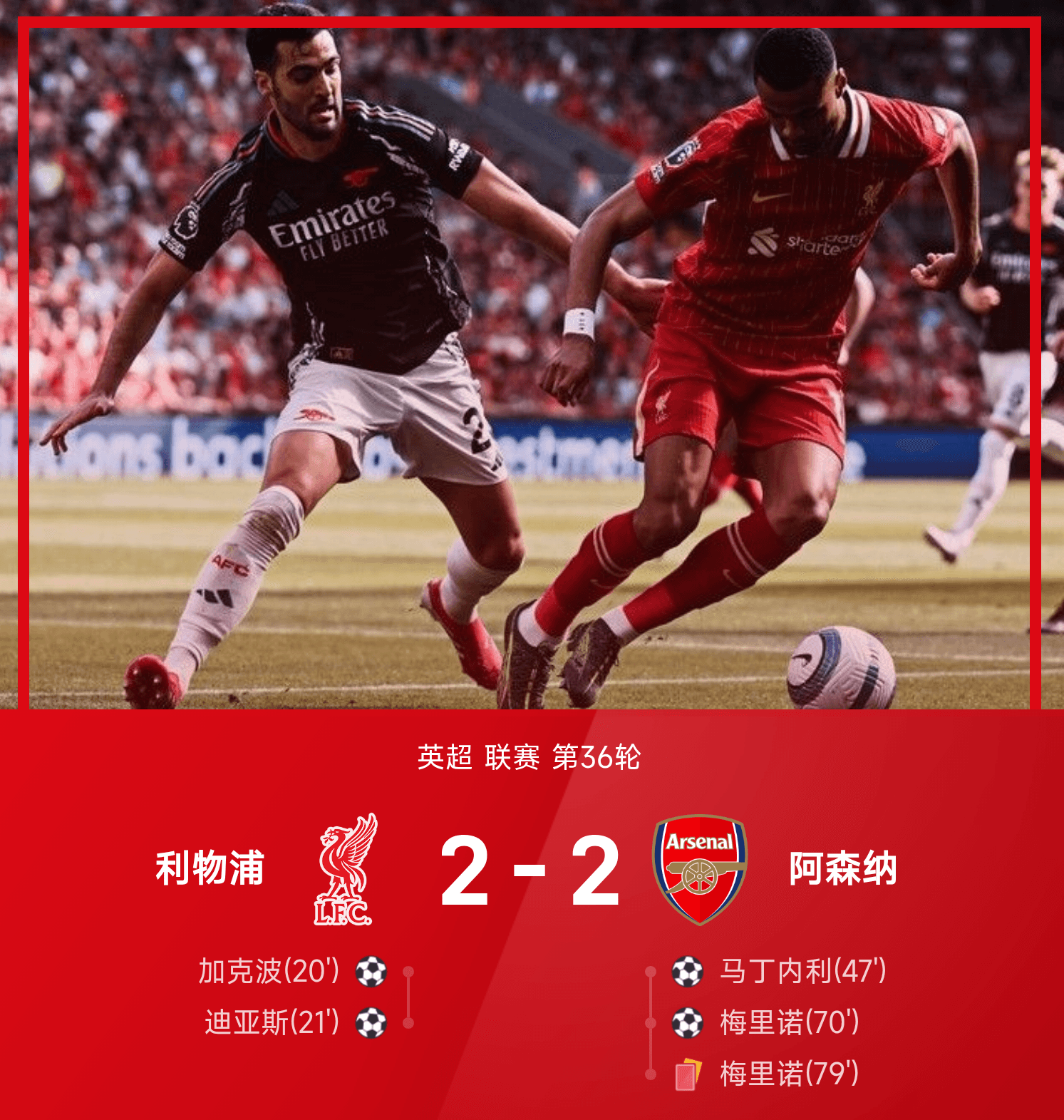 利物浦扳回联赛次席，冠军梦想再现曙光