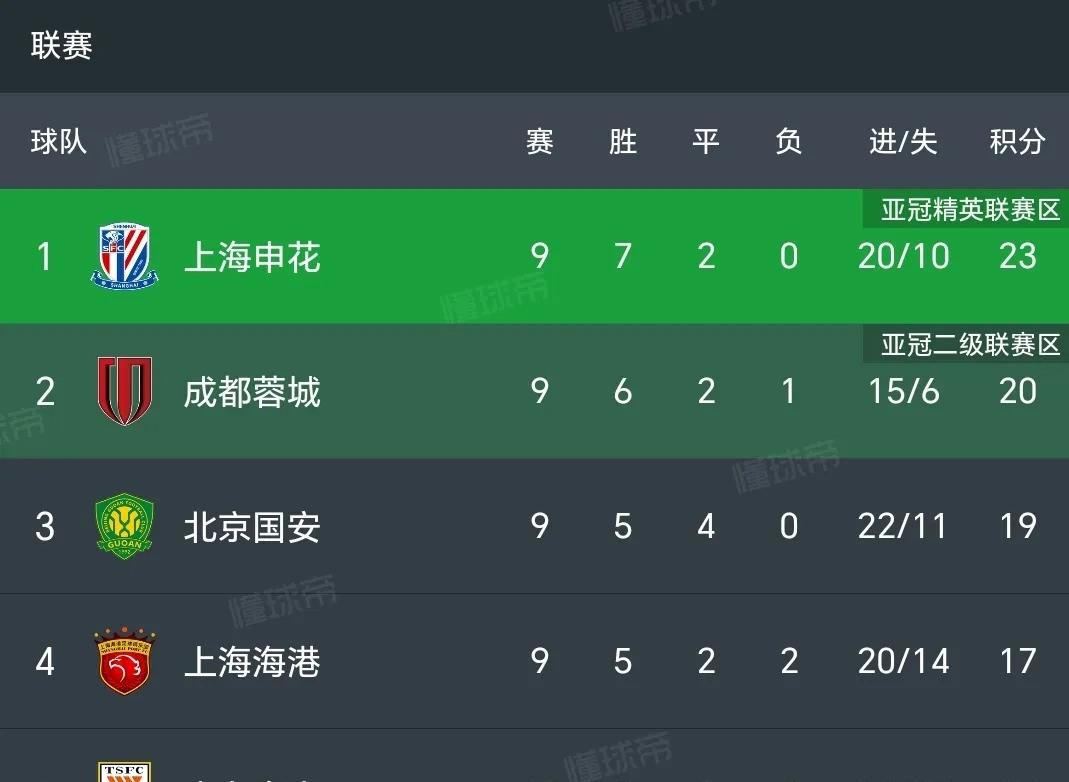 开云APP-猛龙后场频过餐，客场失利频传