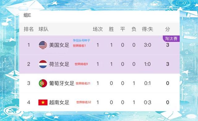 开云体育下载-荷兰女足在国际赛事中击败对手