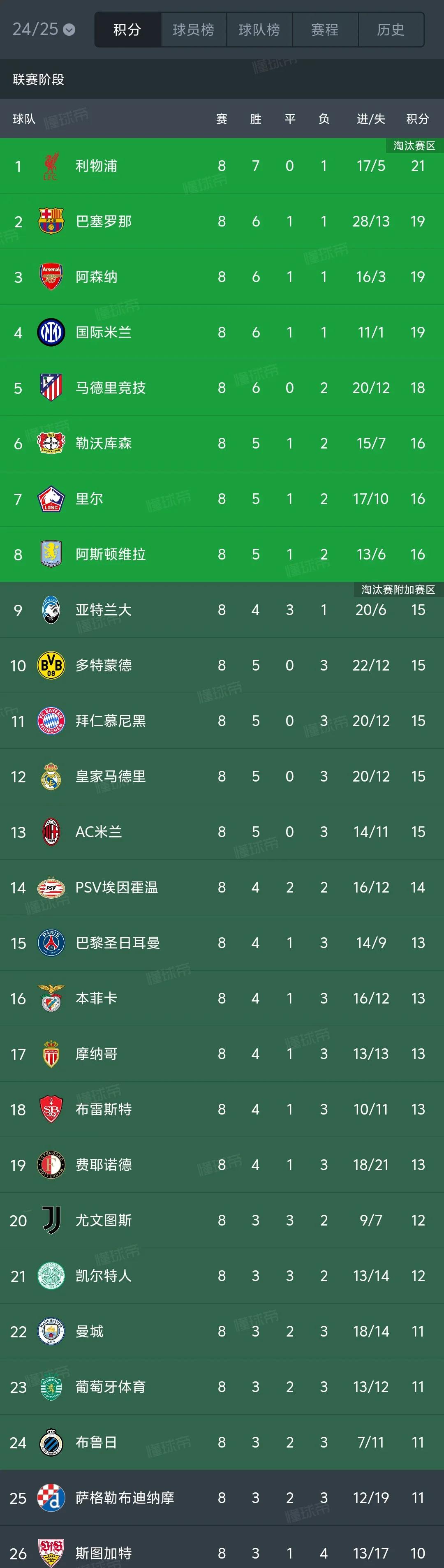 开云体育-惊险对决！欧预赛四分之一激烈比拼锁定晋级的简单介绍