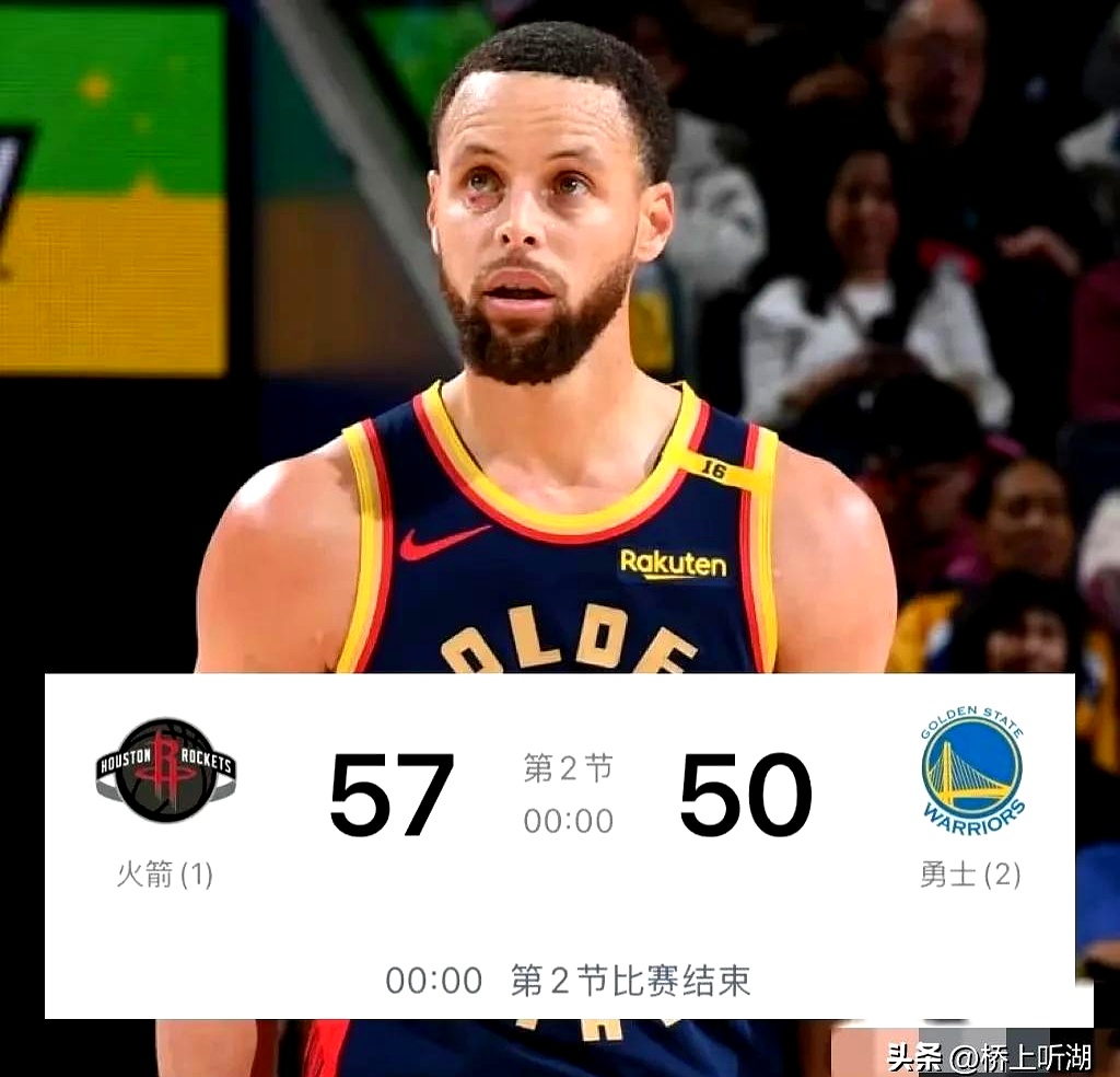 勇士队近况一片霜冷,全队士气低迷 勇士队近况一片霜冷,全队士气低迷