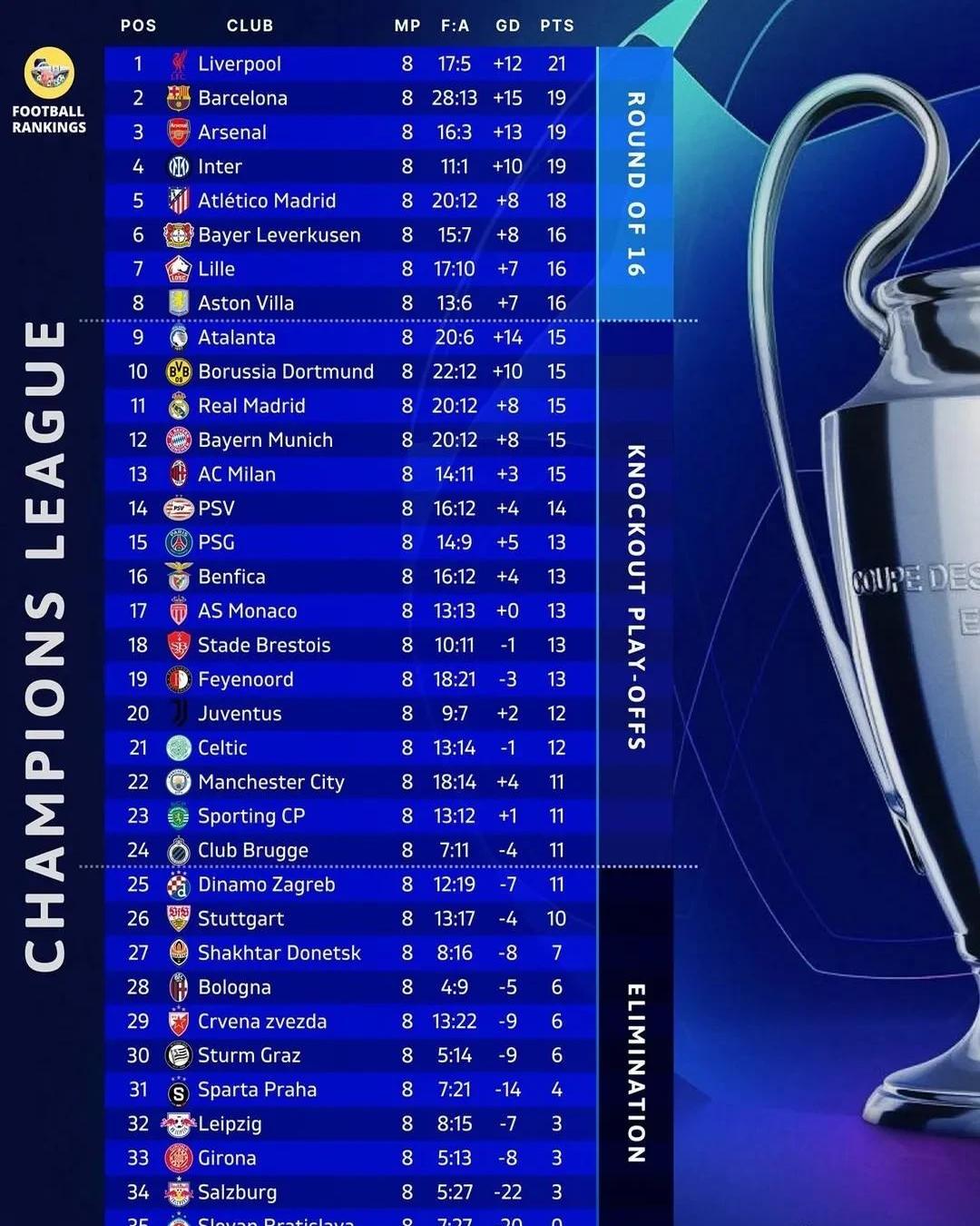 开云体育APP下载-欧冠淘汰赛拉开序幕，胜负悬殊难料