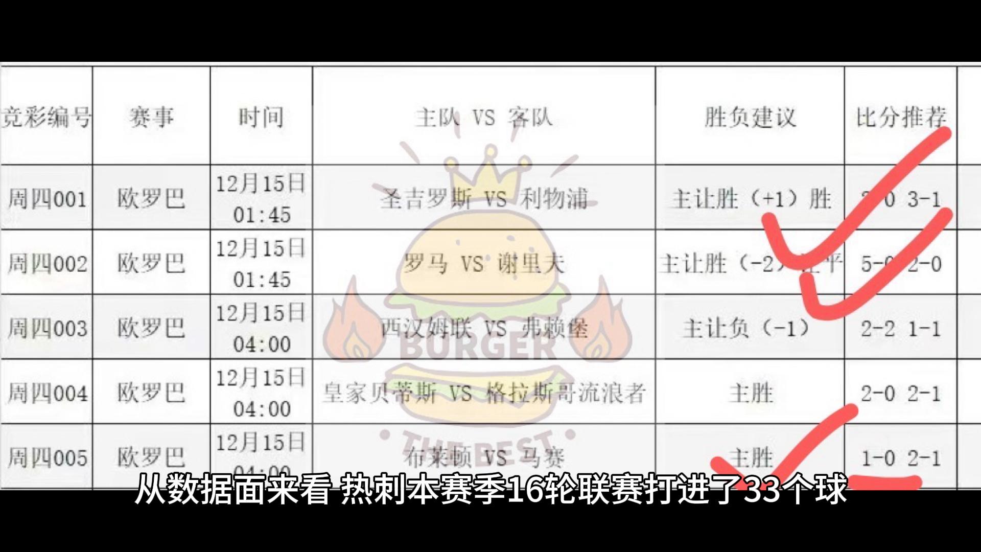 热刺主场给力，皇马阵死战硬碰硬难求一胜