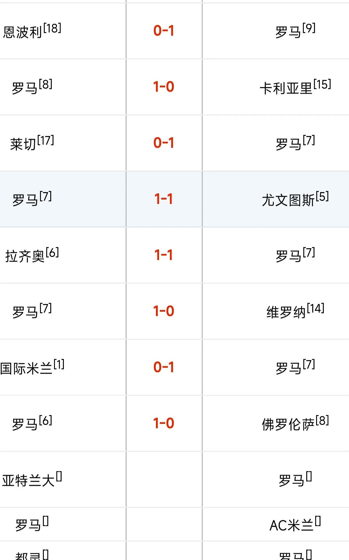 开云体育下载-罗马连续胜利，球员表现出色引发关注