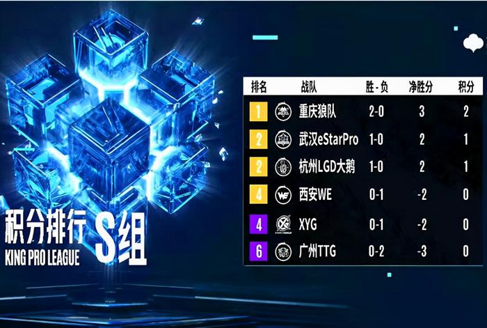 开云体育下载-狼队客场突围成功，积分榜进步明显