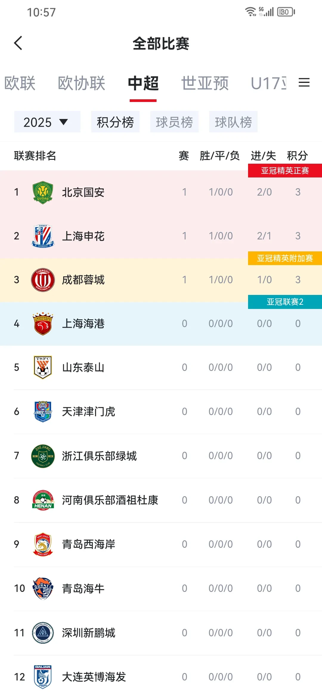 开云体育APP下载-北京国安客场连胜，一鼓作气上演极致表现