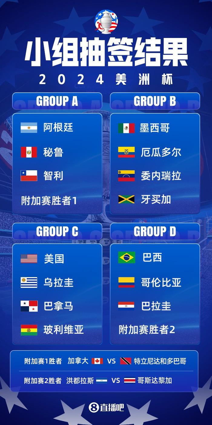 开云体育中国-秘鲁队连克对手晋级欧洲杯四强