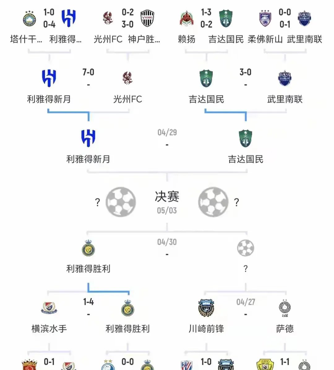 开云体育-卡利亚里首发阵容调整，主教练变阵