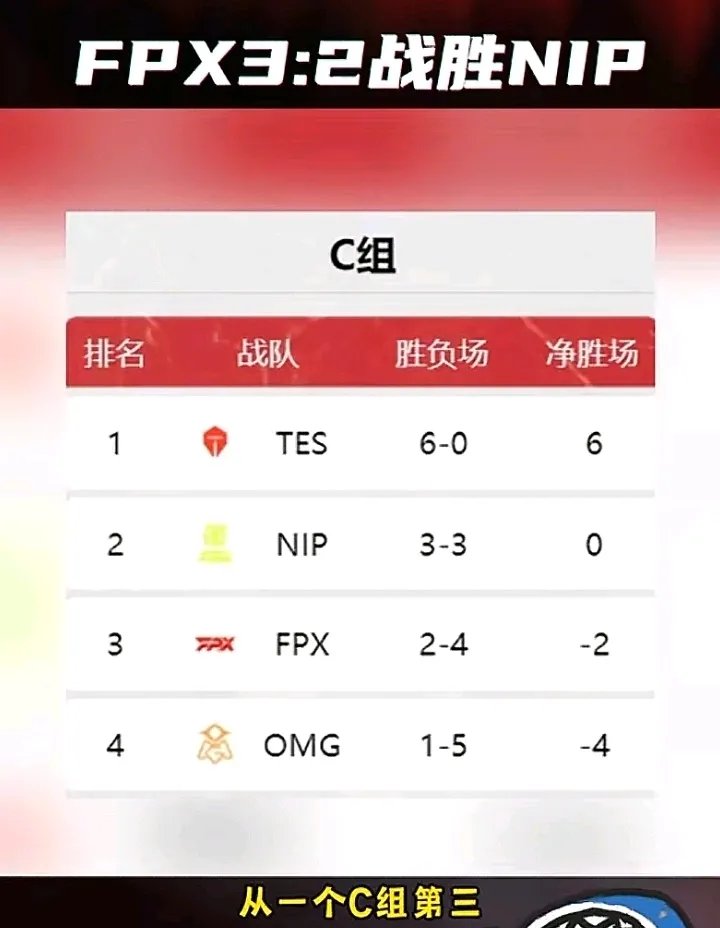 开云体育app-TES力克PSG，Xiaohu操刀奇招英雄翻盘焦点之战四强赛，锁定晋级资格