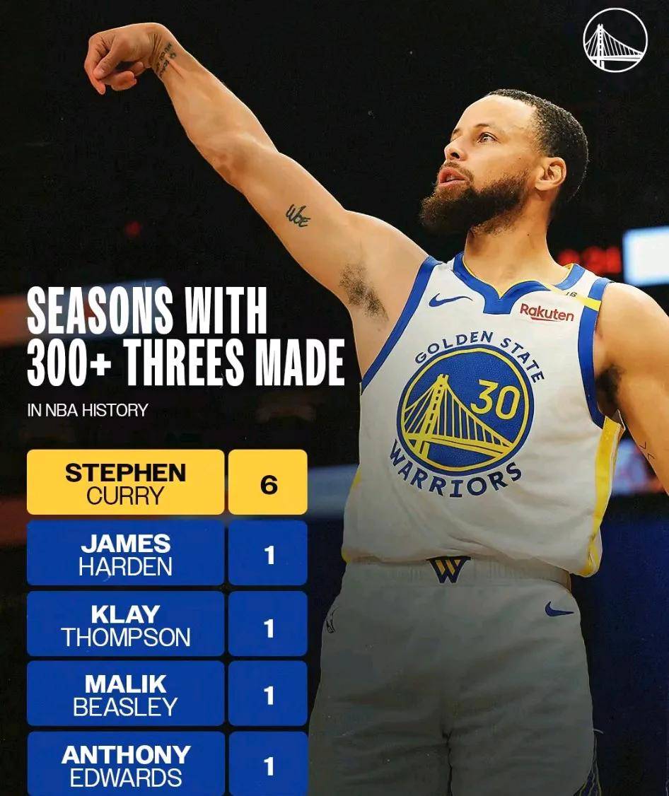 勇士逆转开拓者，库里命中绝杀三分